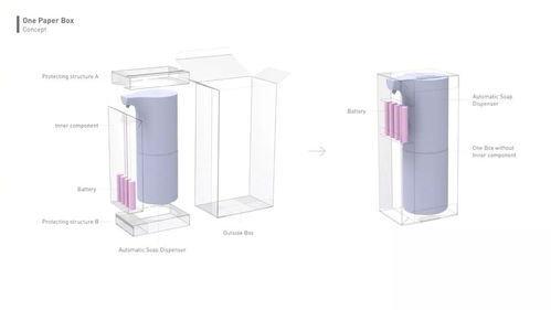 綠色科技，誰(shuí)主沉浮？——從蘋果與華為的環(huán)保實(shí)踐看行業(yè)責(zé)任